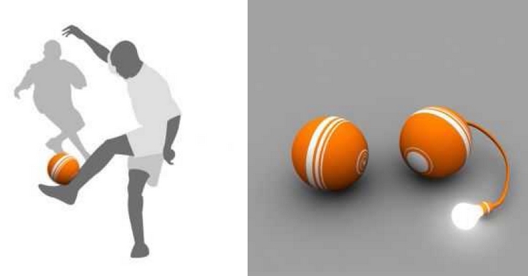 energy ball soccer ball